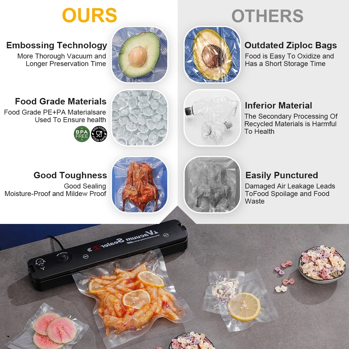 Bolsas para sellado al vacío,  - Food Storage Vacuum Bags reseña y precio