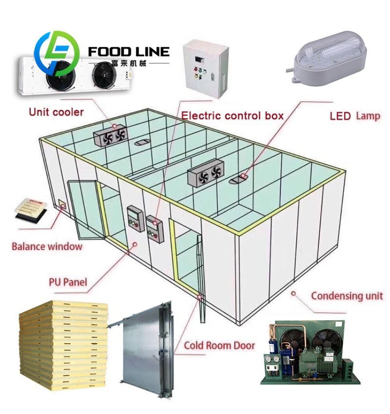 Cámara Frigorífica Fija con Co - Food Storage For Long Term reseña y precio